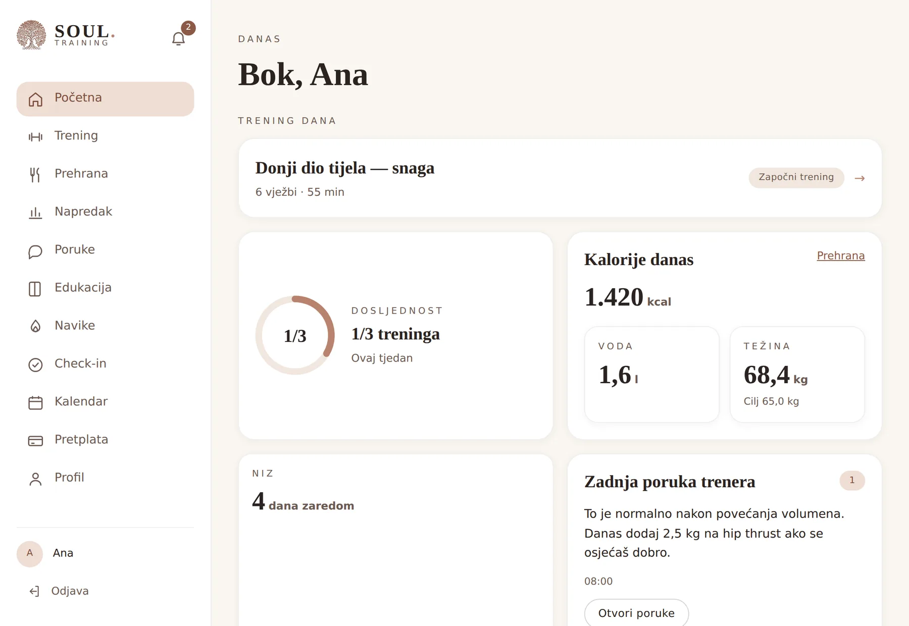 Portal u pregledniku: trening dana, dosljednost, kalorije i zadnja poruka trenera.